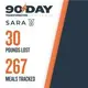 90DC_IG_Hardpost_Sara-Stats.webp