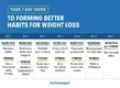 MFP-7-Day-Guide-Better-Habits-cal2-03.webp