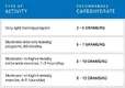 UACF_EG_Carbs_Table2.webp