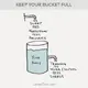 recovery-bucket.webp