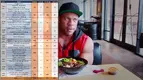 phil_heath_calories-jpg.webp