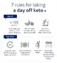 7-Rules-For-Taking-A-Day-Off-Keto-Infographic.webp