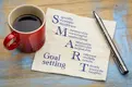 What are SMART goals?