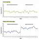 vitamin-24-sleep-extension-graph-1006x1024.webp