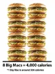 big-macs