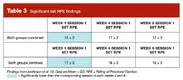 Mike-Anderson-Table3.webp