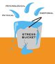 StressBucketwithTypes-894x1024.jpg