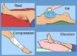 Thread 'How to Heal an Acute Sports Injury: Techniques, Approaches and the Latest Research'