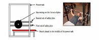 functional-isometric-set-up-for-bench-press