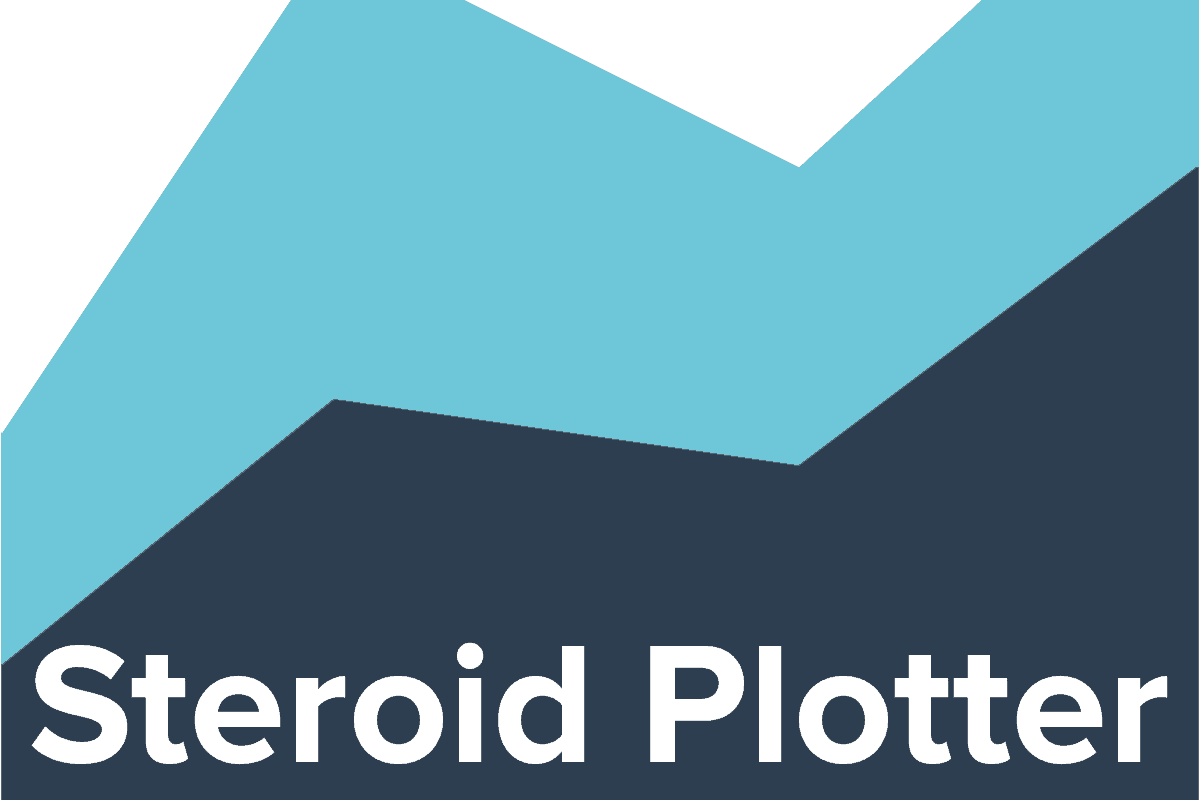 www.steroidplotter.com